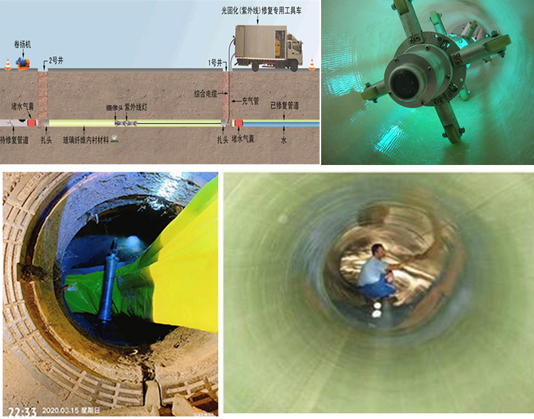 太湖UV-CIPP内衬修复